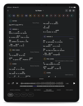 Funciones de ChartBuilder
