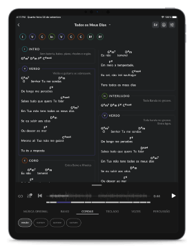 Recursos do ChartBuilder
