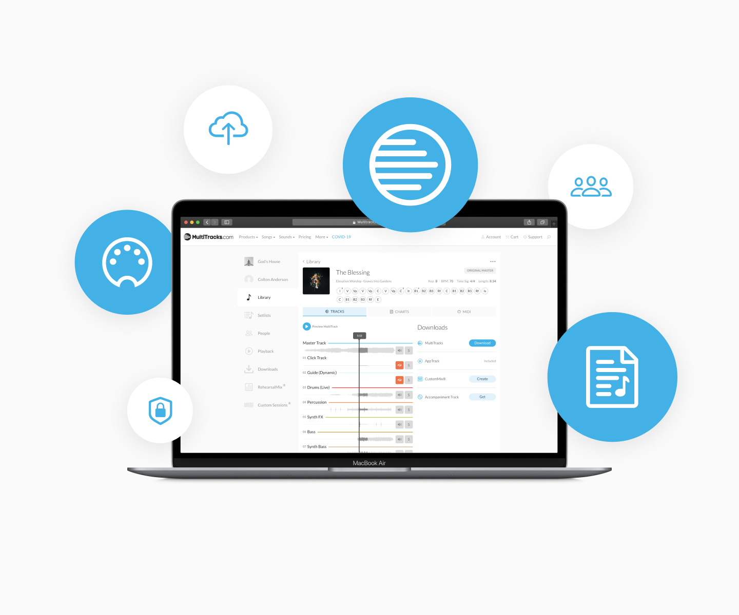 Armazenamento do Cloud